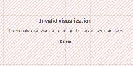 Media Box Error Qliksense.PNG